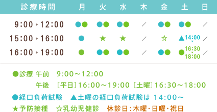 アレルギー科 小児科 Web受付 尾張旭市三郷町 うりすクリニック